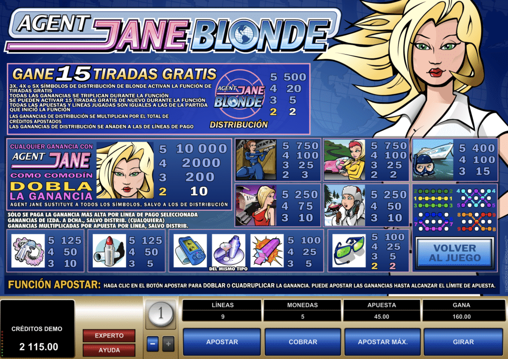 Agent Jane Blonde priser